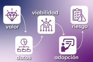 CONTENIDO 02 2
